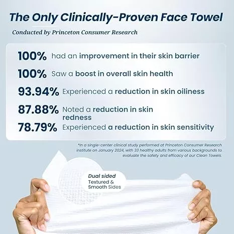 How to really use face cloth towel？